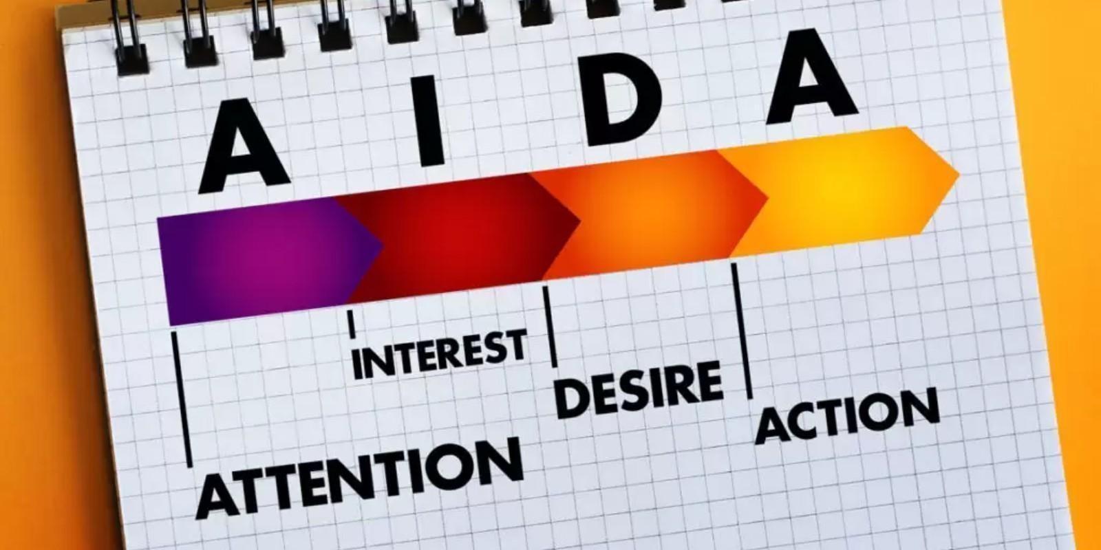 El Método A.I.D.A.: Persuadiendo al éxito en marketing y ventas